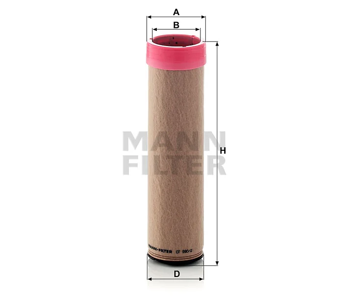 Mann-Filter - CF 990/2 - Luftfilterelement (Sekundärelement)