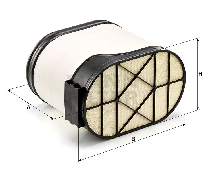 Mann Filter