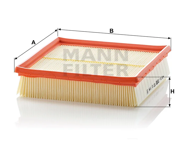 Mann Filter