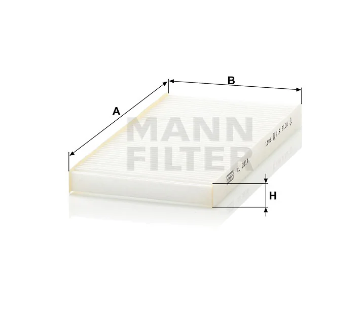 Mann Filter