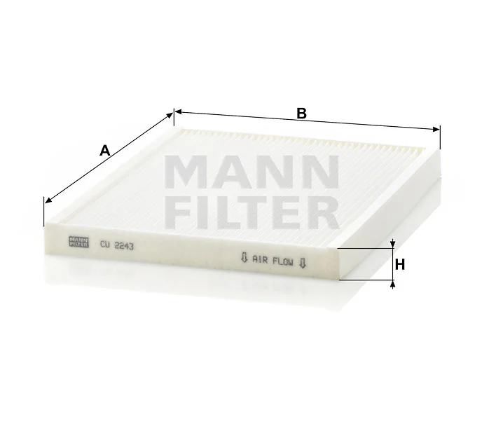 Mann Filter