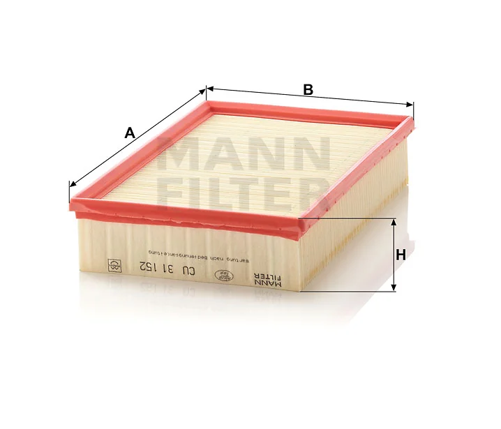Mann Filter