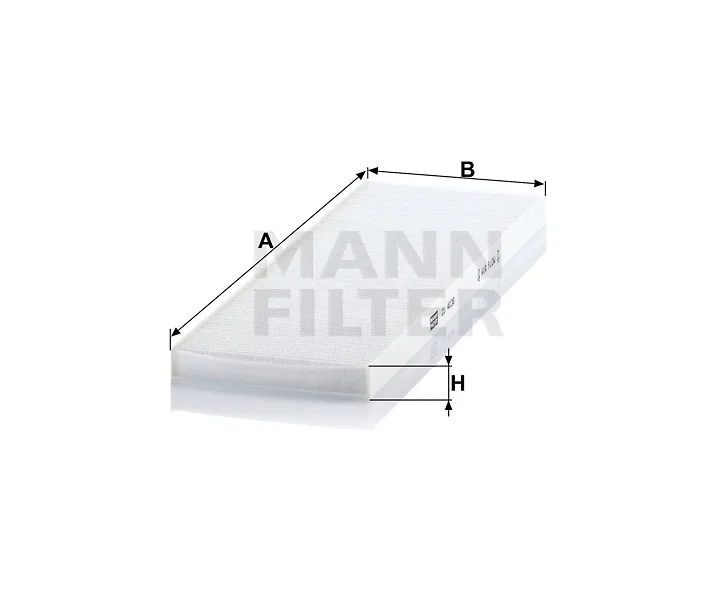 Mann Filter