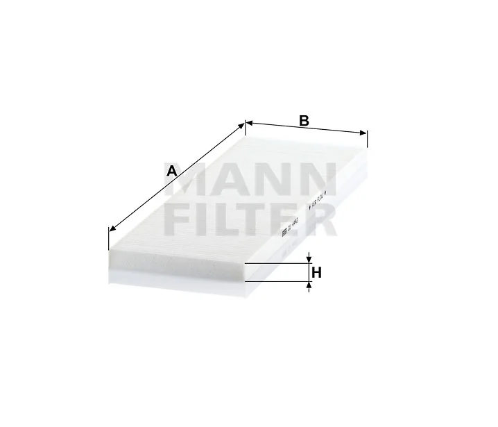 Mann Filter