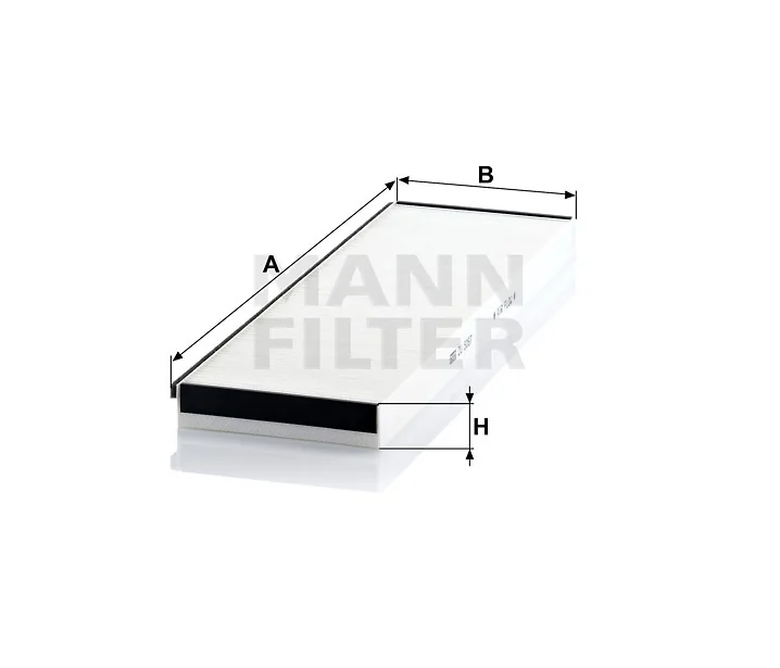 Mann Filter