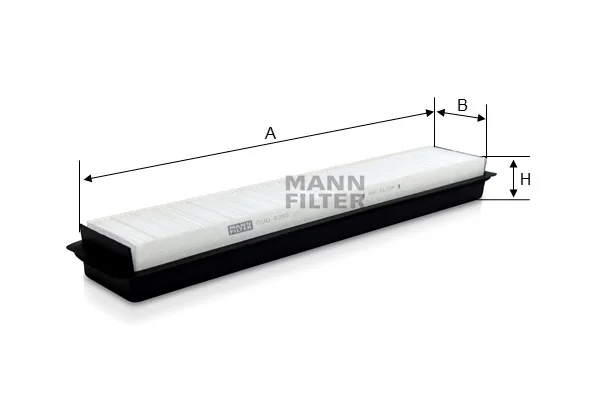 Mann Filter