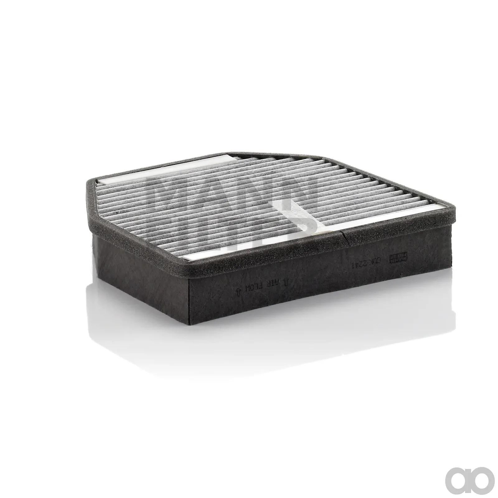 Mann Filter