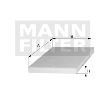 Mann Filter