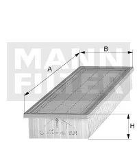Mann Filter
