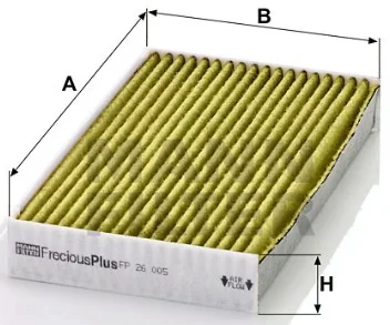 Mann Filter