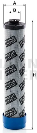Mann Filter