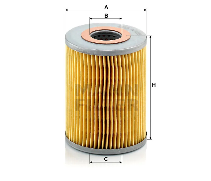 Mann Filter