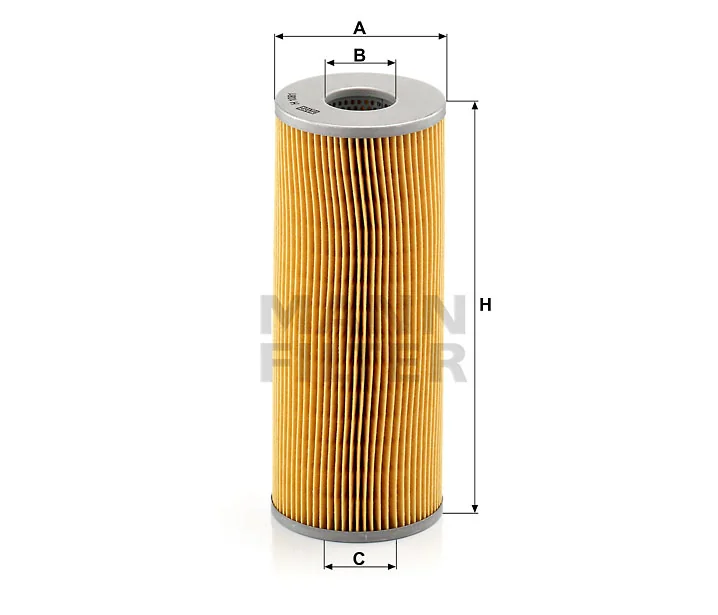 Mann Filter