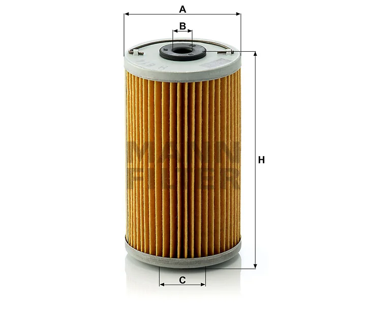 Mann Filter