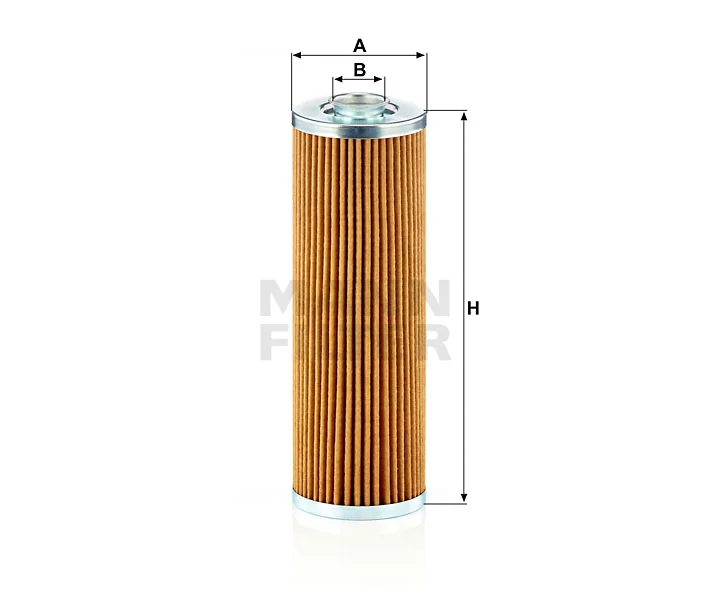 Mann Filter