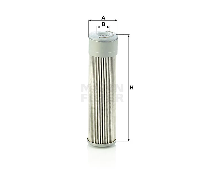Mann Filter