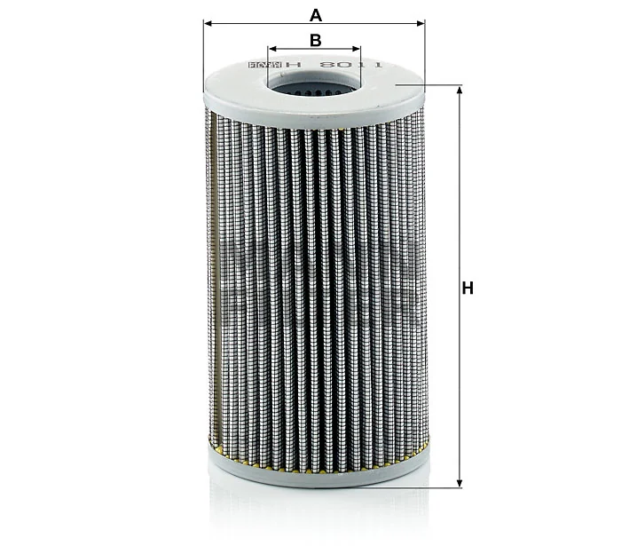 Mann Filter