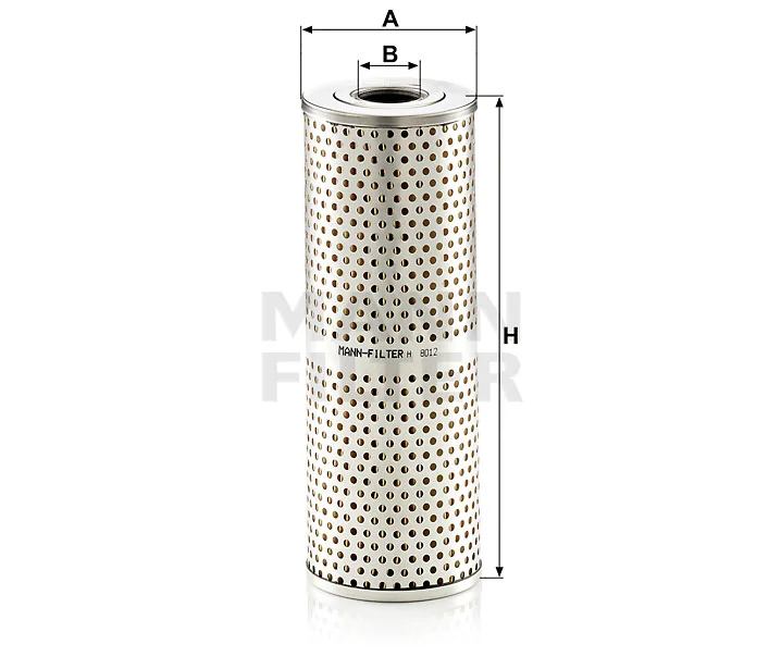 Mann Filter