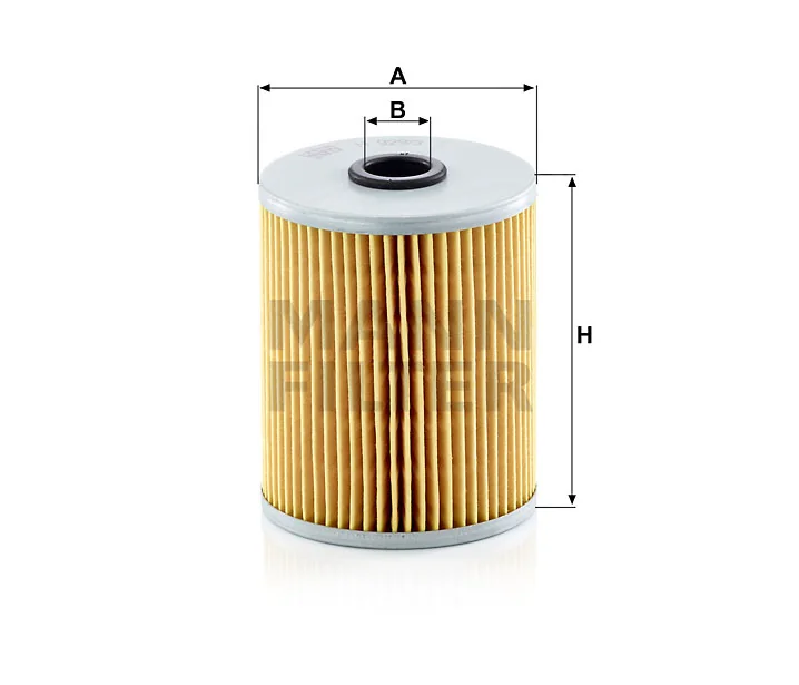 Mann Filter