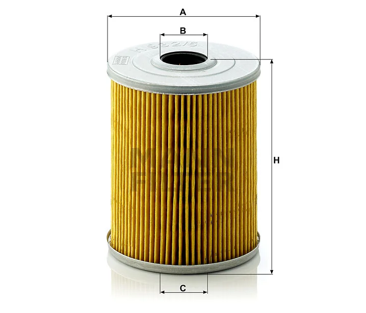 Mann Filter