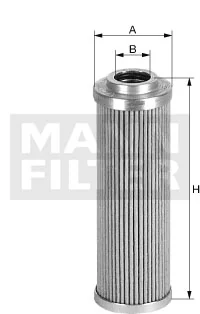 Mann Filter