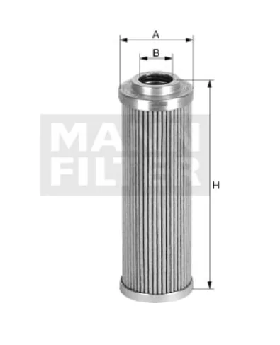 Mann Filter