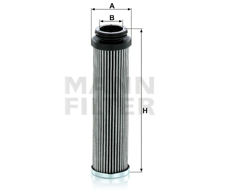 Mann Filter