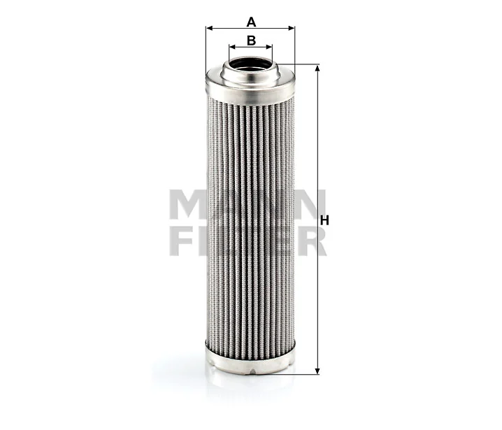 Mann Filter