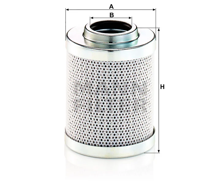 Mann Filter