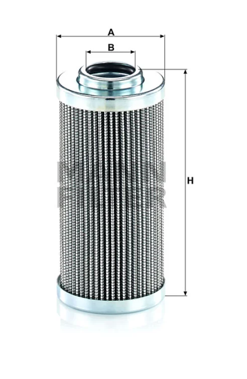 Mann Filter