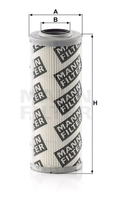 Mann Filter