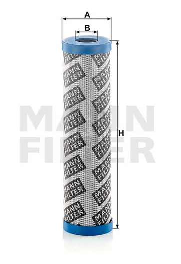 Mann Filter
