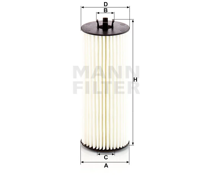 Mann Filter