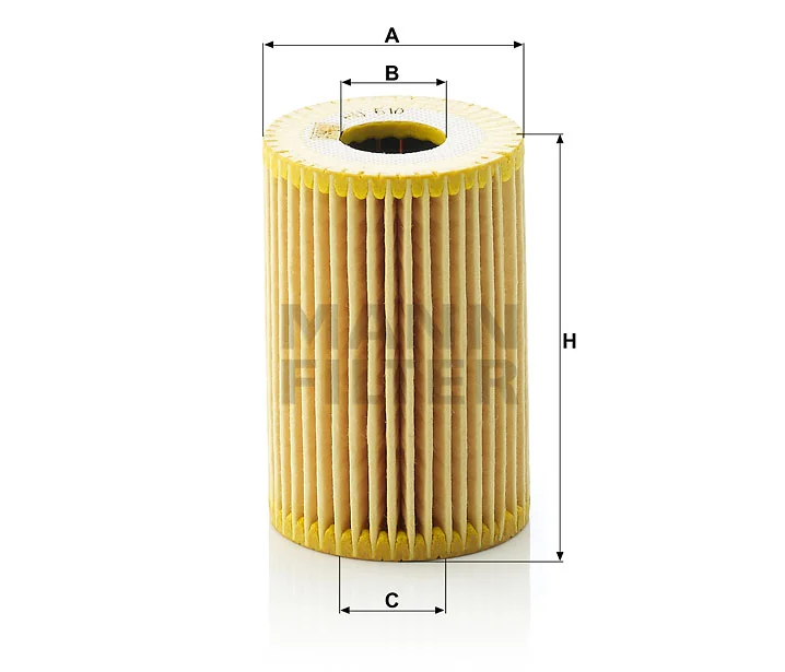 Mann Filter