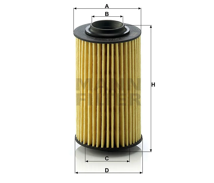 Mann Filter
