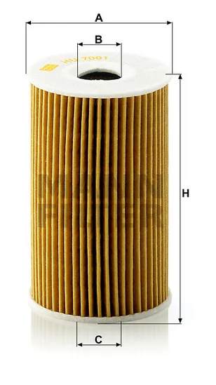 Mann Filter