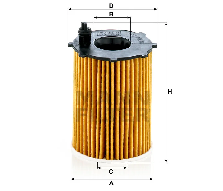 Mann Filter