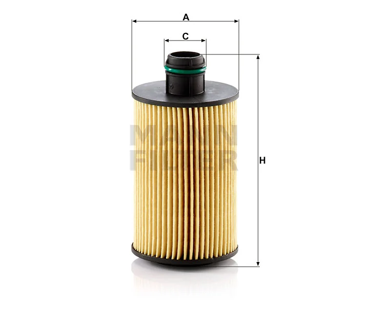 Mann Filter