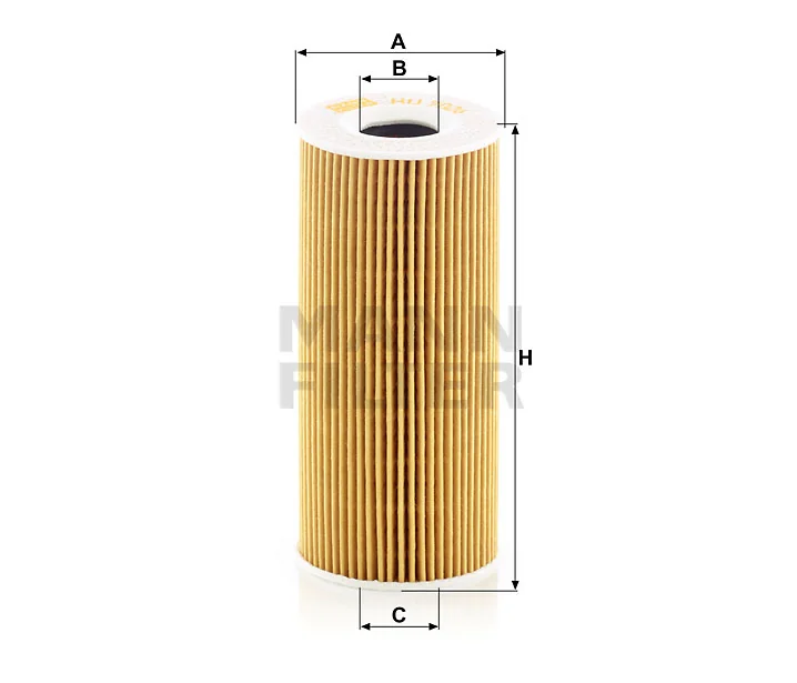 Mann Filter