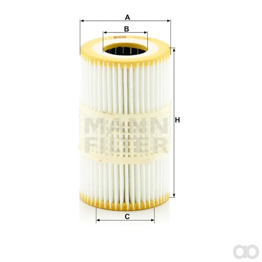 Mann Filter