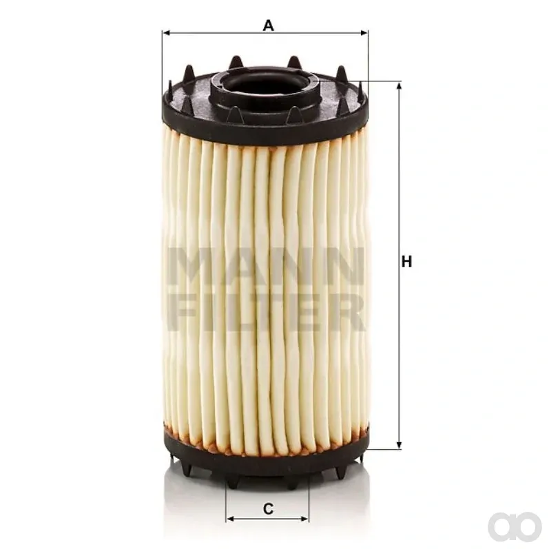 Mann Filter