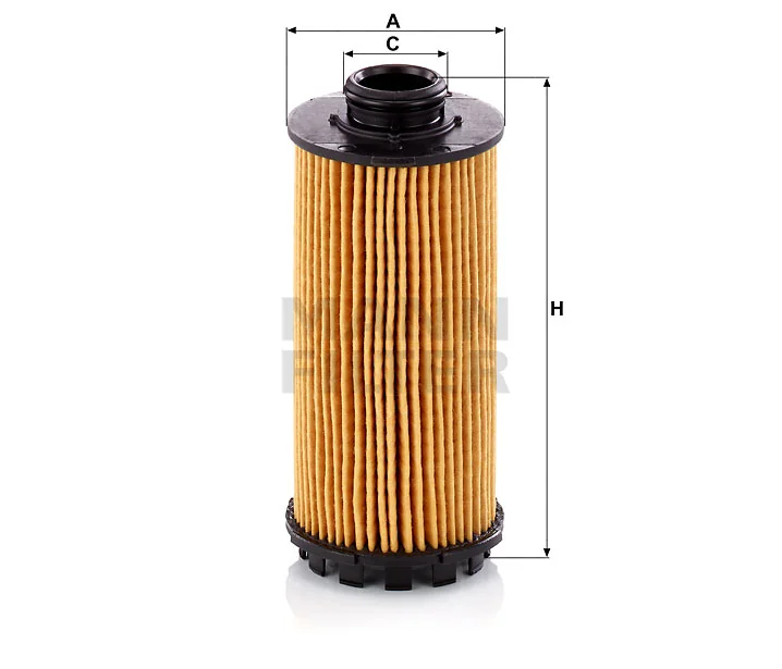 Mann Filter