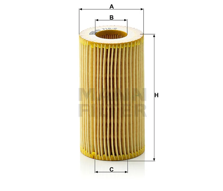 Mann Filter