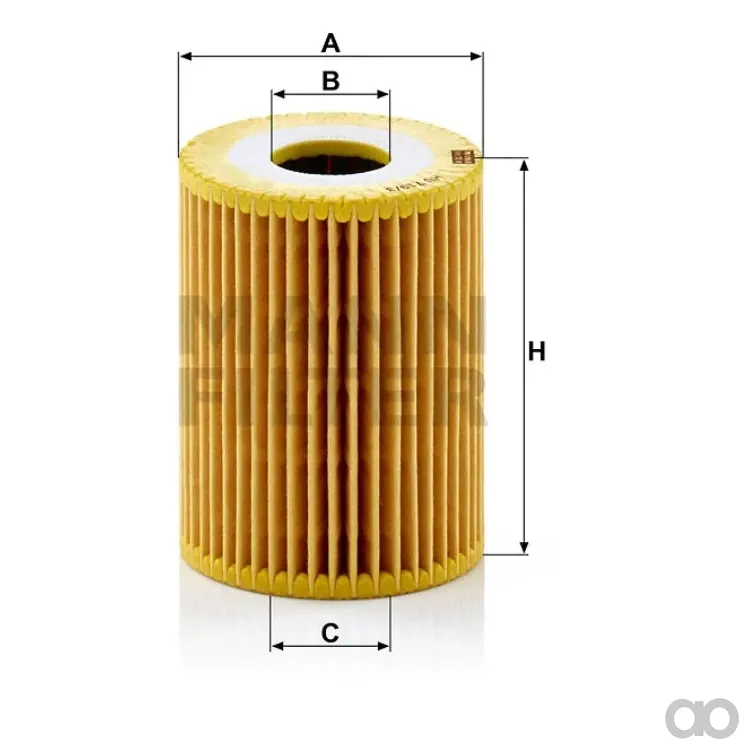 Mann Filter