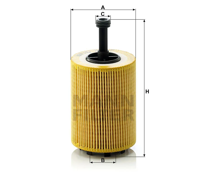 Mann Filter