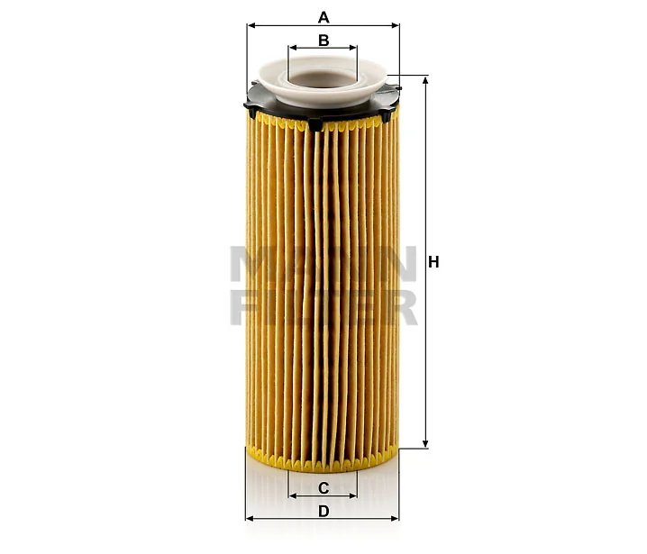 Mann Filter