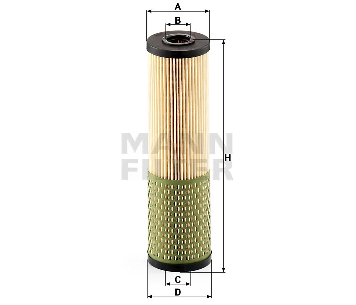 Mann Filter
