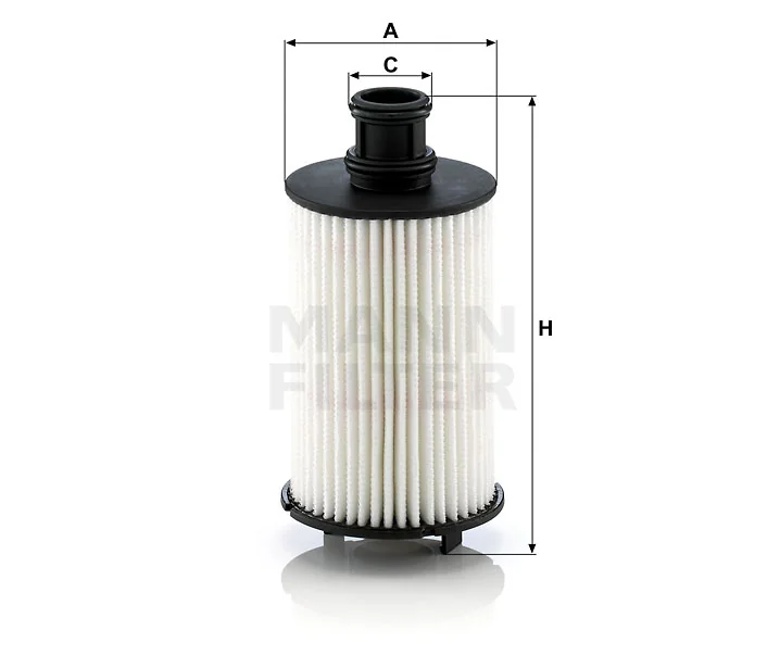 Mann Filter