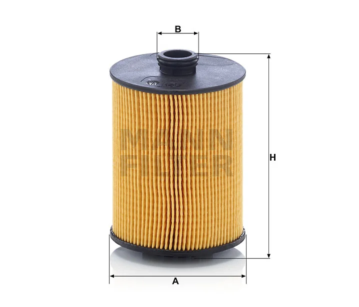 Mann Filter
