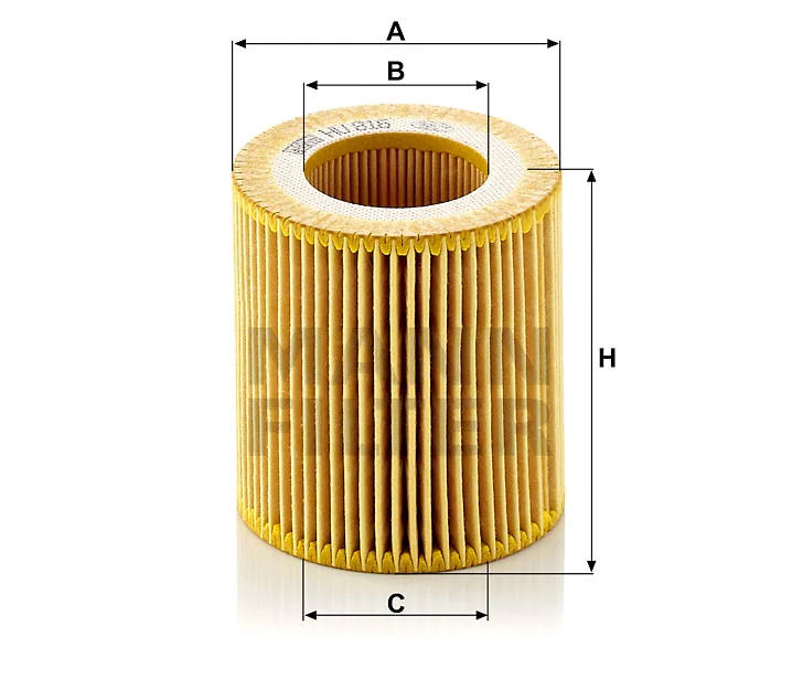 Mann Filter